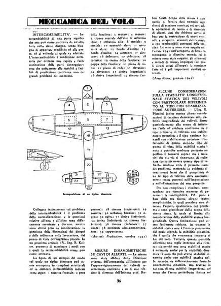 L'ala d'Italia rivista mensile di aeronautica