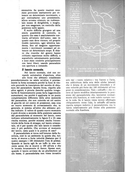 L'ala d'Italia rivista mensile di aeronautica