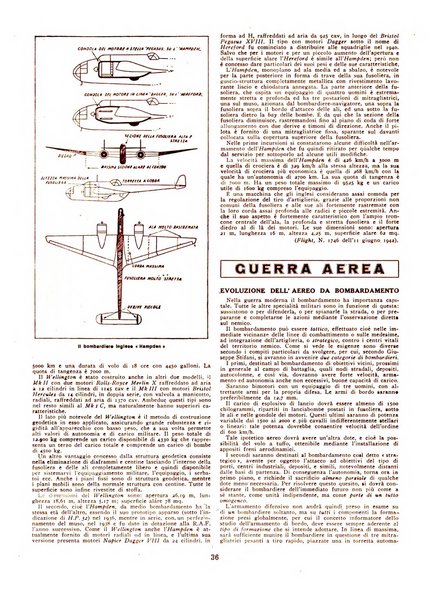 L'ala d'Italia rivista mensile di aeronautica