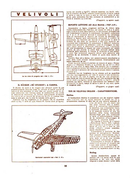 L'ala d'Italia rivista mensile di aeronautica