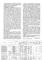 giornale/TO00113347/1942/v.2/00000686