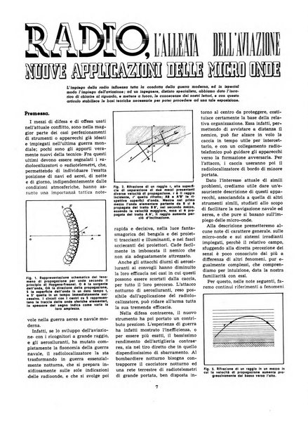 L'ala d'Italia rivista mensile di aeronautica