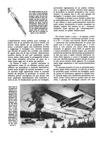 L'ala d'Italia rivista mensile di aeronautica