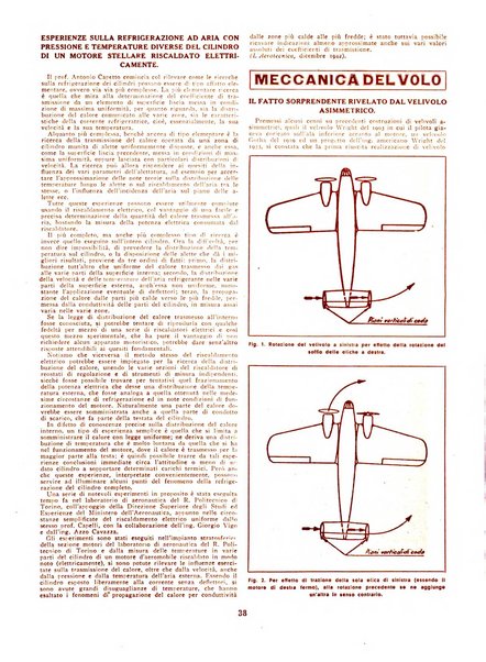 L'ala d'Italia rivista mensile di aeronautica