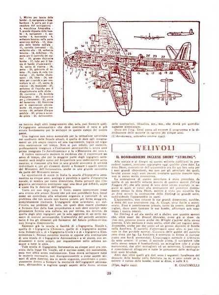 L'ala d'Italia rivista mensile di aeronautica