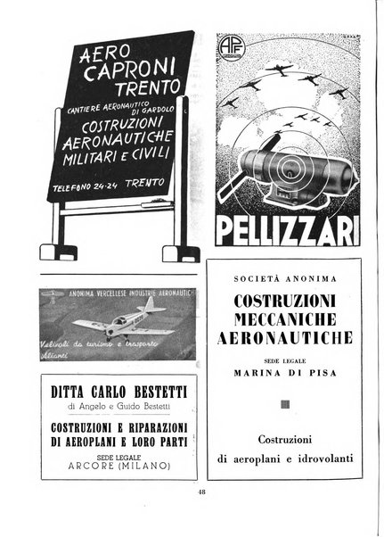 L'ala d'Italia rivista mensile di aeronautica