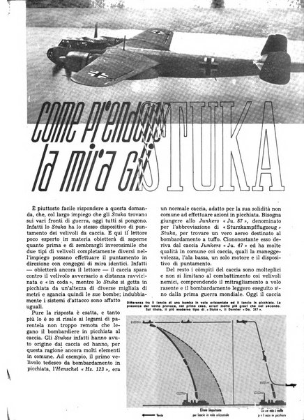 L'ala d'Italia rivista mensile di aeronautica