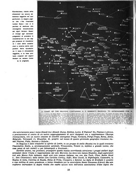 L'ala d'Italia rivista mensile di aeronautica