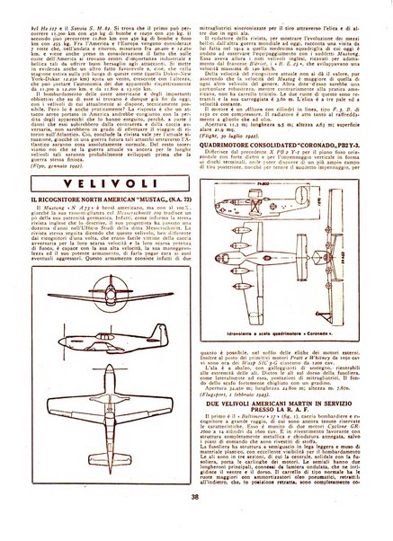 L'ala d'Italia rivista mensile di aeronautica