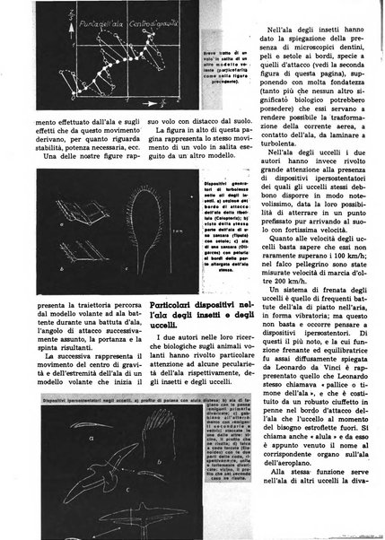 L'ala d'Italia rivista mensile di aeronautica