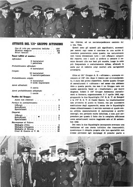 L'ala d'Italia rivista mensile di aeronautica