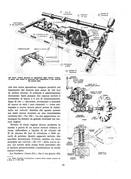 L'ala d'Italia rivista mensile di aeronautica