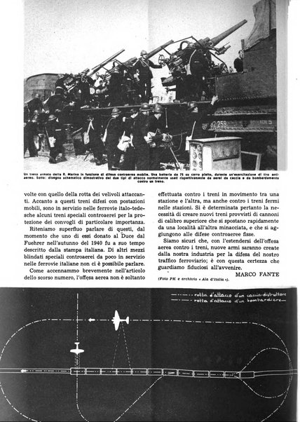 L'ala d'Italia rivista mensile di aeronautica