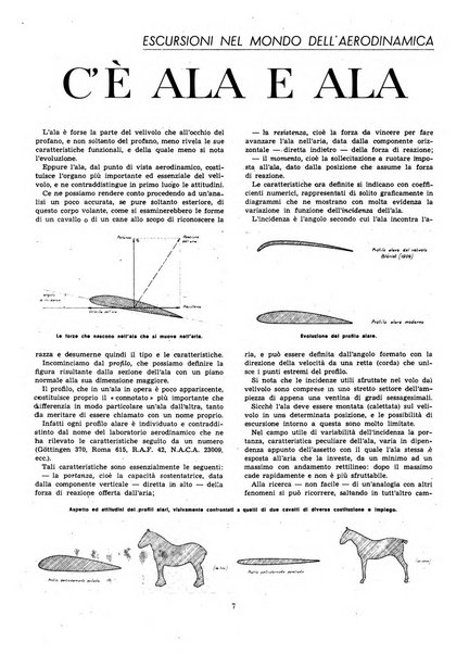 L'ala d'Italia rivista mensile di aeronautica