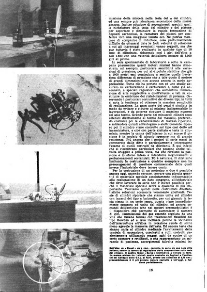 L'ala d'Italia rivista mensile di aeronautica