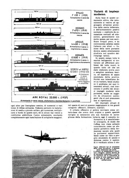 L'ala d'Italia rivista mensile di aeronautica