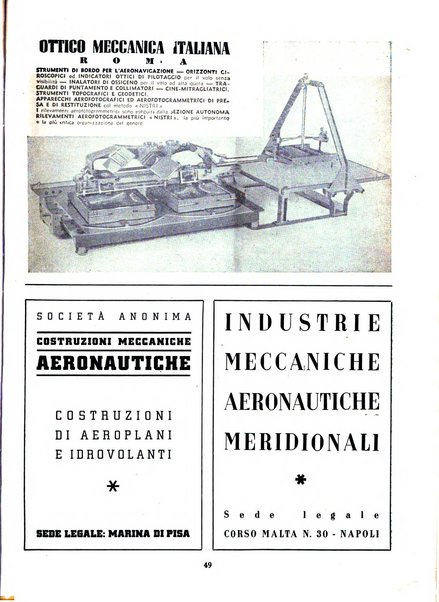 L'ala d'Italia rivista mensile di aeronautica