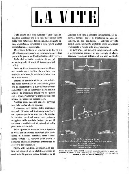 L'ala d'Italia rivista mensile di aeronautica