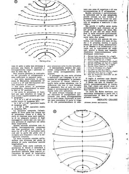 L'ala d'Italia rivista mensile di aeronautica