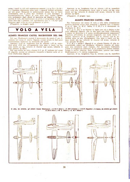 L'ala d'Italia rivista mensile di aeronautica