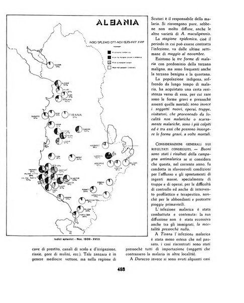 Albania rivista mensile di politica, economia, scienze e lettere