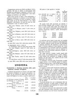 giornale/TO00115945/1941/unico/00000138