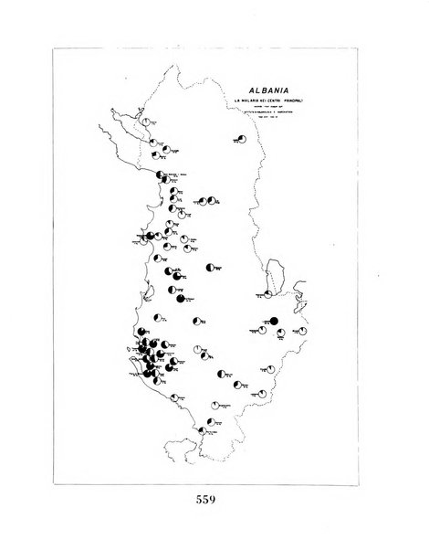 Albania rivista mensile di politica, economia, scienze e lettere