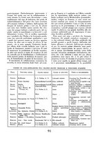 giornale/TO00115945/1942/unico/00000103
