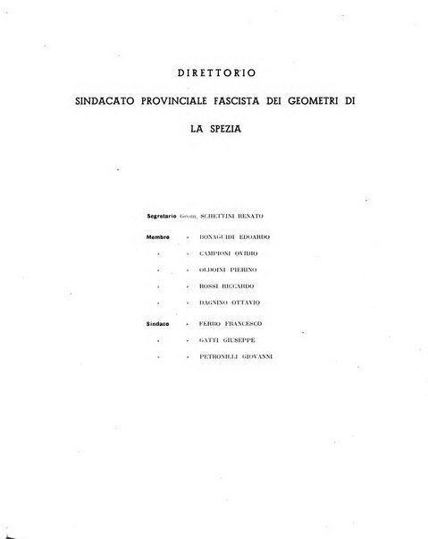 Albo professionale geometri