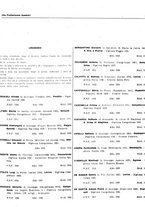 giornale/TO00122124/1942/v.2/00000083