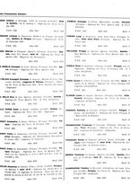 giornale/TO00122124/1942/v.2/00000089