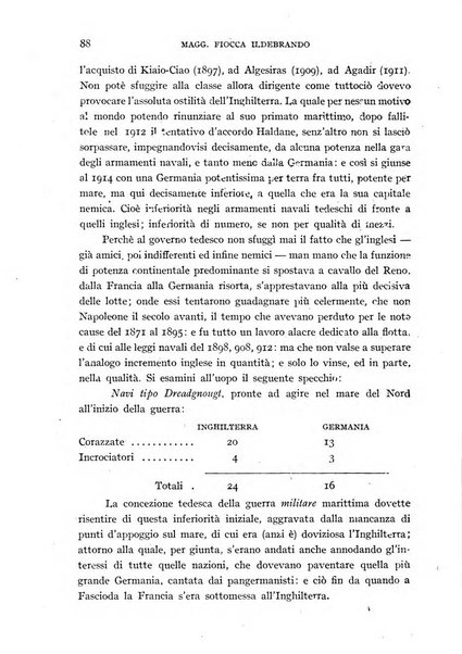 Alere flammam bollettino del Gabinetto di cultura della scuola di guerra