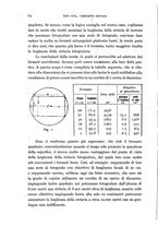 giornale/TO00124990/1924/unico/00000582