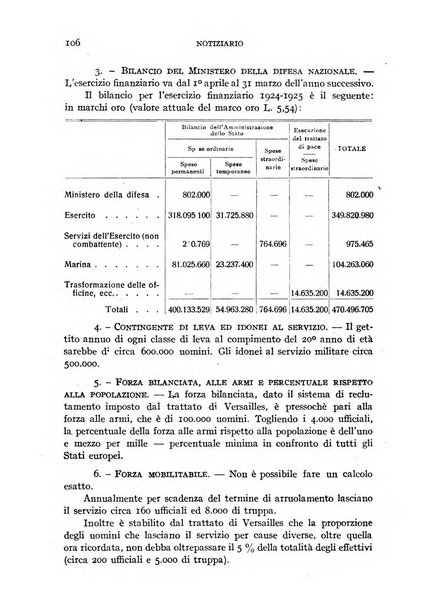 Alere flammam bollettino del Gabinetto di cultura della scuola di guerra