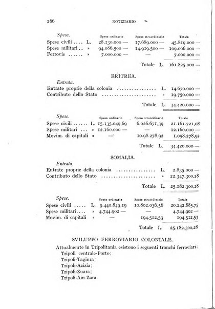 Alere flammam bollettino del Gabinetto di cultura della scuola di guerra