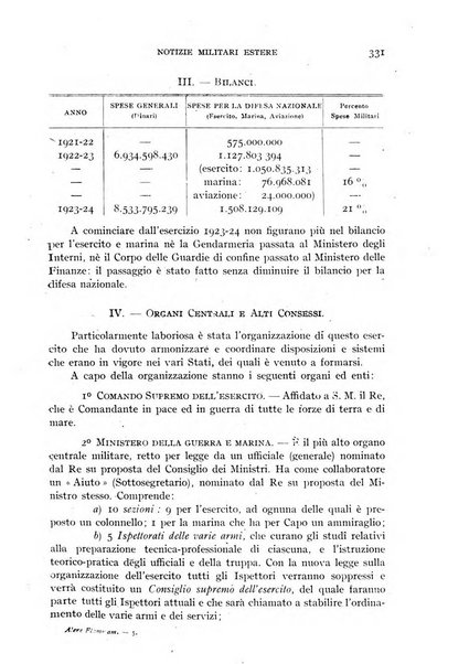 Alere flammam bollettino del Gabinetto di cultura della scuola di guerra