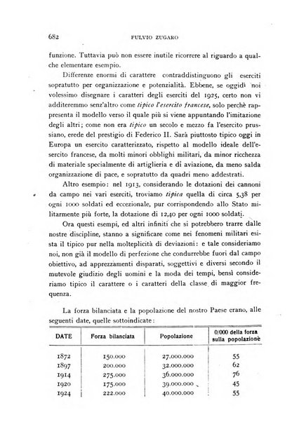 Alere flammam bollettino del Gabinetto di cultura della scuola di guerra