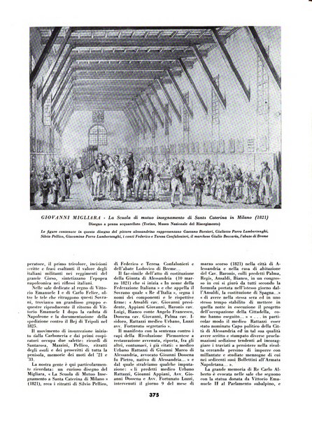 Alexandria rivista mensile della Provincia