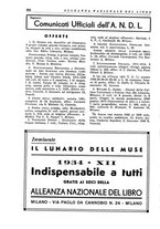giornale/TO00132658/1934/unico/00000388