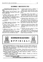 giornale/TO00132658/1935/unico/00000117