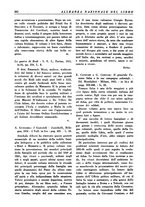 giornale/TO00132658/1935/unico/00000288