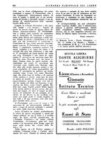 giornale/TO00132658/1936/unico/00000224
