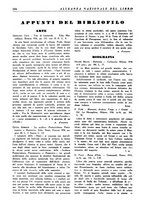 giornale/TO00132658/1936/unico/00000226