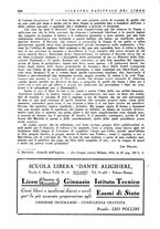 giornale/TO00132658/1936/unico/00000248