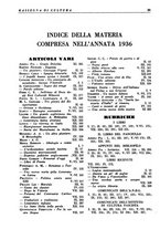 giornale/TO00132658/1937/unico/00000029
