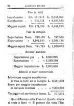 giornale/TO00142234/1869-1873/unico/00000098