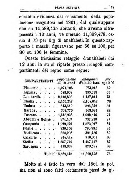 Almanacco agrario