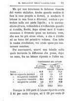 giornale/TO00142234/1869-1873/unico/00000251