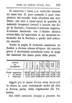 giornale/TO00142234/1869-1873/unico/00000307