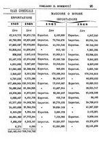 giornale/TO00142234/1869-1873/unico/00000439